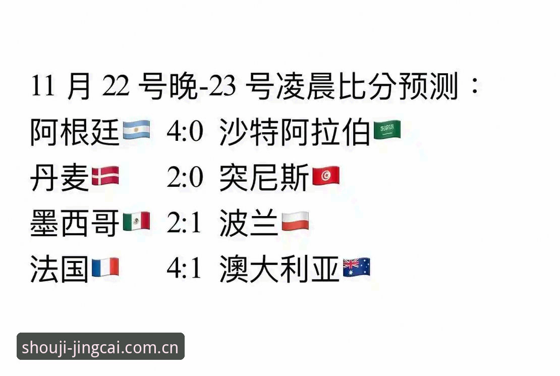 手机买世界赛攻略：世界杯竞猜平台推荐与官方入口详解